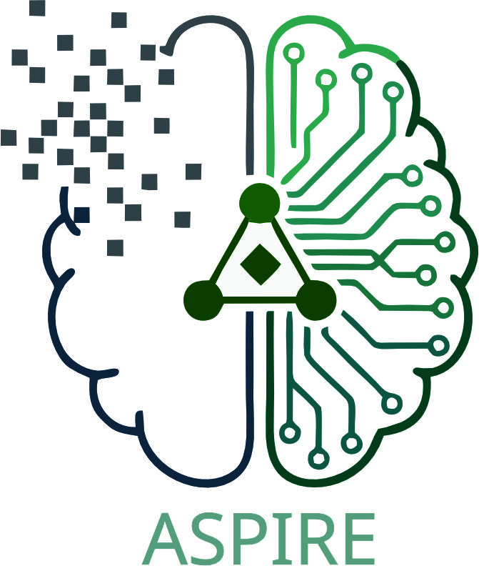 ASPIRE Project Logo
